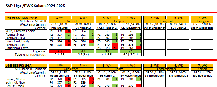 Liga-Vorschau.png